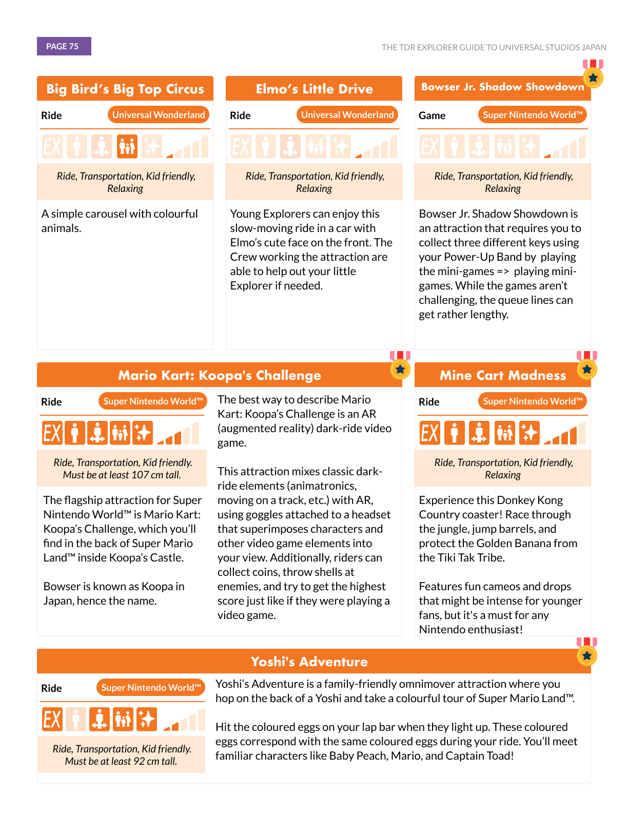 TDR Explorer Guide to Universal Studios Japan (2026/2027 Edition)