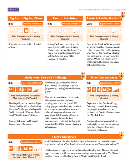 TDR Explorer Guide to Universal Studios Japan (2026/2027 Edition)